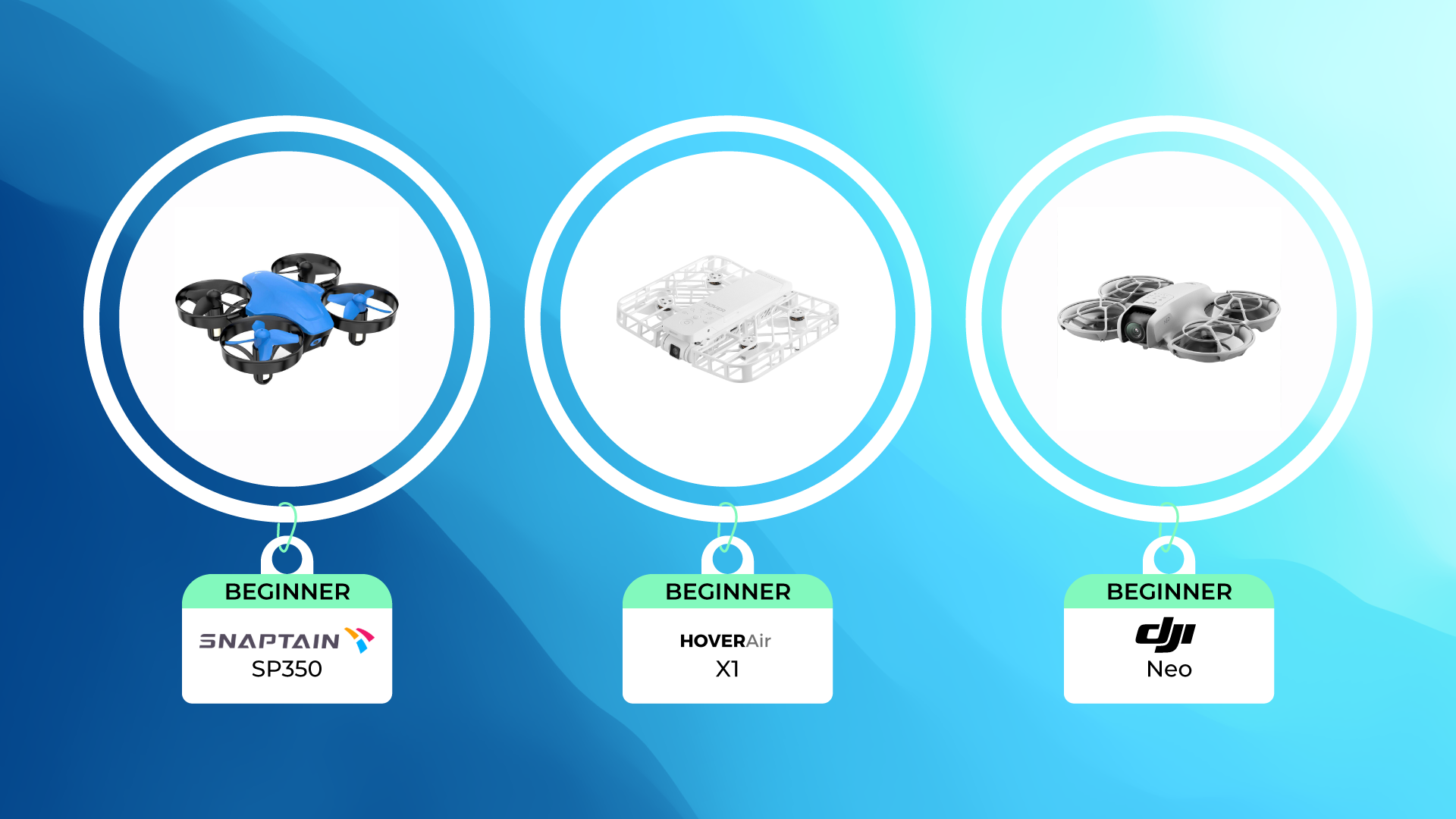 Beginner Drones Beginner Drones